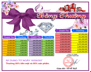 TUYỂN CỘNG TÁC VIÊN, KHÁCH SỈ, CHI NHÁNH, ĐẠI LÝ TRÊN TOÀN QUỐC