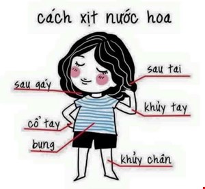 XỊT NƯỚC HOA THẾ NÀO LÀ ĐÚNG CÁCH ❔