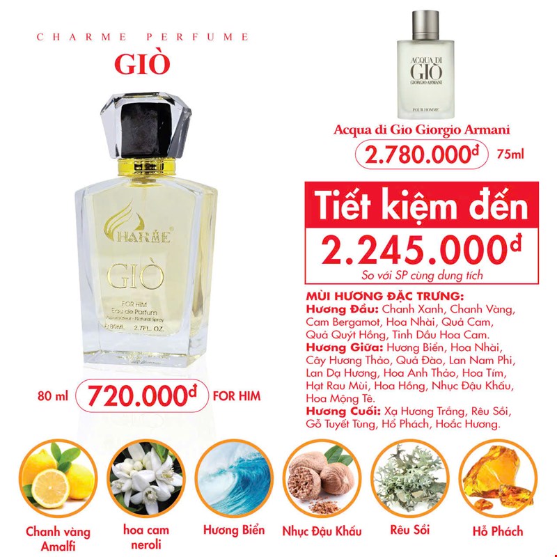 Charme Giò 80ml